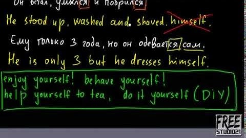 Возвратные местоимения | reflexive pronouns