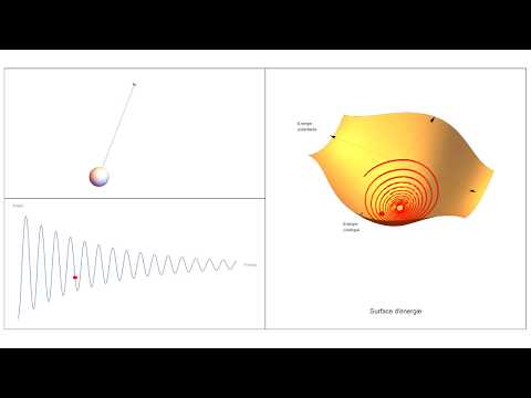 Pendulum