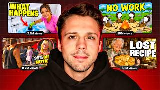 Details The 10 BEST Faceless YouTube Niches in 2026 Update
