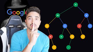 Famous Can You Solve Google's Secret Coding Challenge? Profile