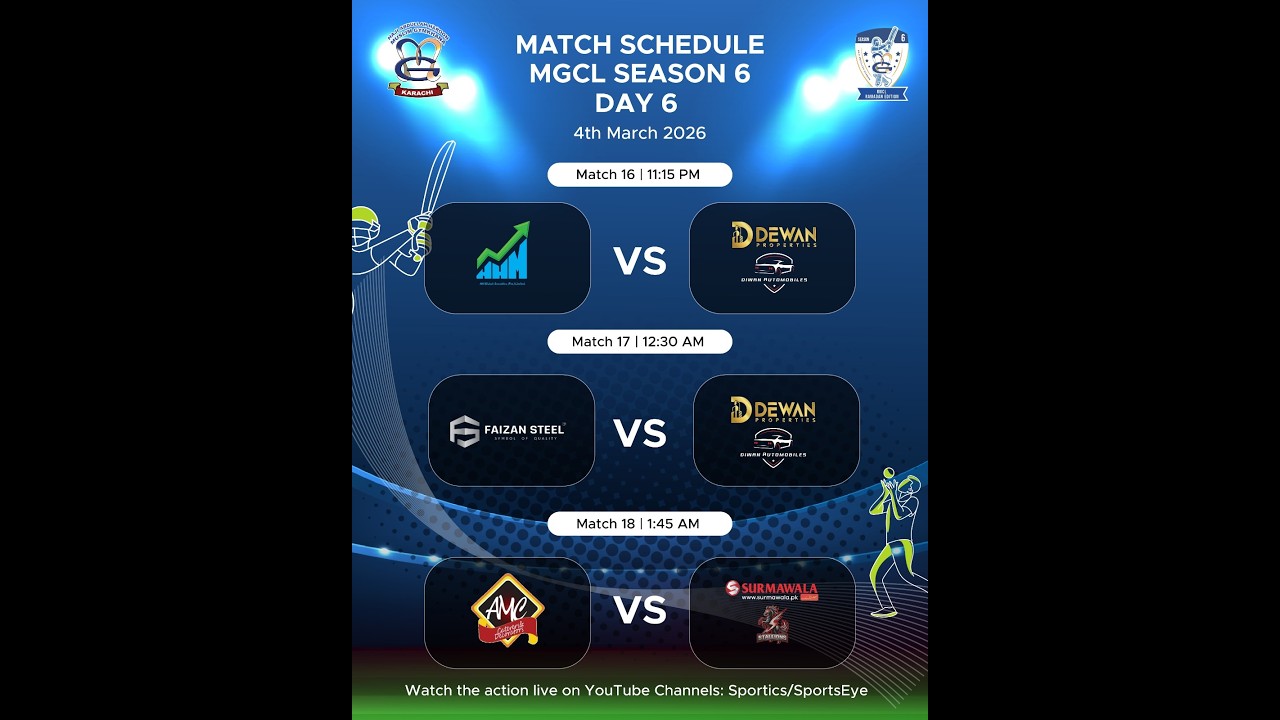 Muslim Gymkhana Cricket League Season 06 || Ramzan Edition || Day 06