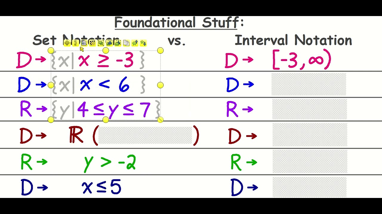 Interval Notation - YouTube