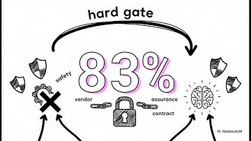 The Death of AI Pilots: Why the NHS is Demanding "Governed AI" in 2026