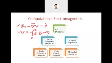ATAL FDP Applied Mathematics(Computational Techniques)-Day 5-Session 1