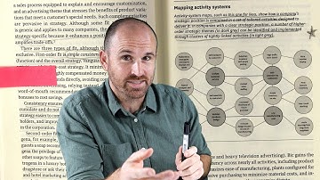 Strategy Made Visual: The Activity System Map