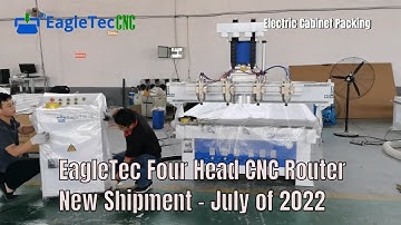 Get the EagleTec Four Head CNC Router Packed and Loaded in Container in July of 2022