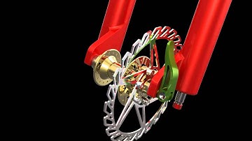 Simlab animatie Voorvork