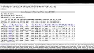 Sports data query group free nba pick of the day for feb 19