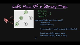 Left View of Binary Tree using Recursion | Clear and Optimized Explanation