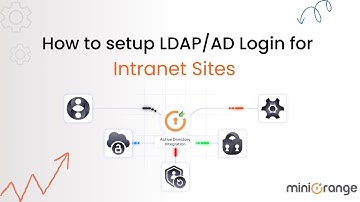 How to set up miniOrange LDAP/Active Directory Login for Internet Site?