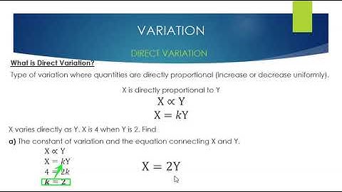 Variation | Direct, Inverse and Joint Variation with Examples