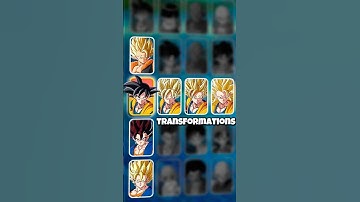 Sparking ZERO Character Select