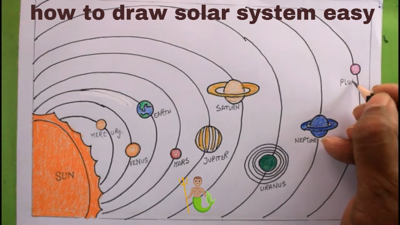 Free Printable Solar System Coloring Pages For Kids | Solar system coloring  pages, Solar system for kids, Solar system worksheets