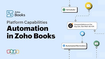 Create & Merge PDF Templates in Zoho Writer with Custom Button | Zoho Books Automation