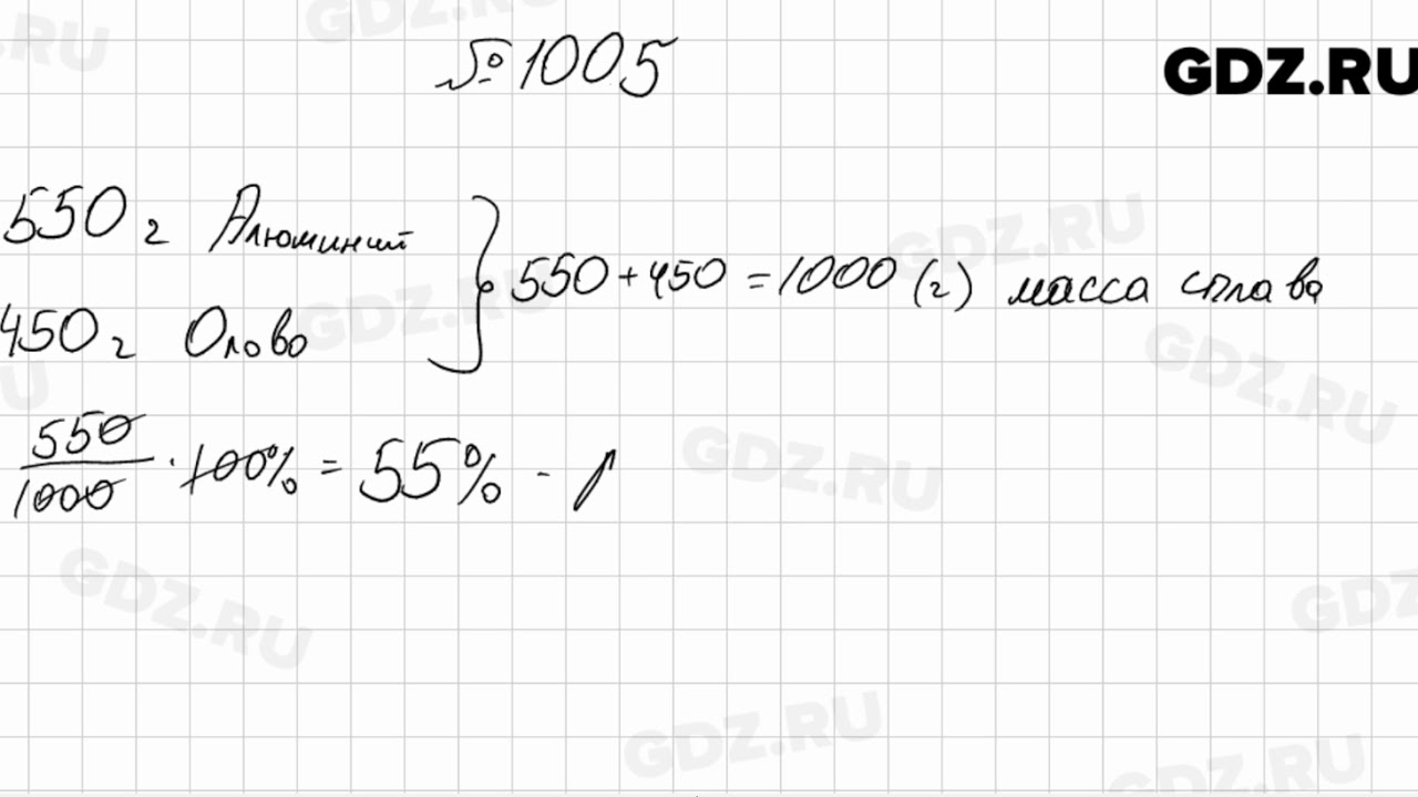 1005 - Алгебра 9 класс Мерзляк - YouTube