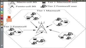 Cellular Networks two tier projects | Network simulator2 projects