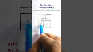 Counting Figures| Squares Counting| Reasoning Classes for SSC CGL CHSL MTS CRPF RRB| #shorts