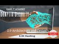 Domain 2.90: Hashing - CompTIA Security+ SY0 601