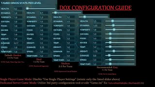 DOX (ARK Survival Evolved): Configuration Guide