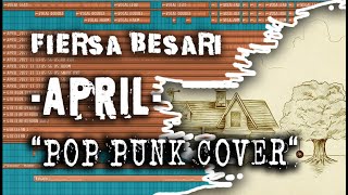 FIERSA BESARI - APRIL (POP PUNK COVER)