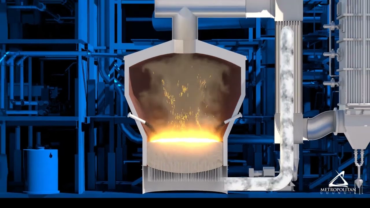 How it Works: The Incineration Process at the Metro Plant