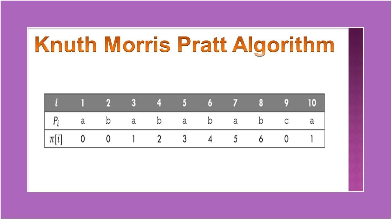 Knuth Morris Algorithm - YouTube