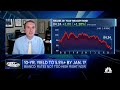 No reason why Treasury yields can&#39;t keep going up, says Market Forecaster Jim Bianco
