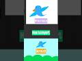 Scratch Procreate Import Export Character Art | Easy Tutorial #howto #procreate #scratch