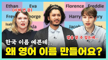 Why do Koreans make English names? | English Names in Korea