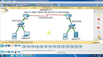 How To Allow Telnet Only One PC In Cisco Router - Part 44 | CCNA 200-125 (Routing & Switching)