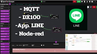 DX100 MQTT App.LINE Node-red API SpeeDBee Synapse #DX100 #MQTT #LINE #Node_red API SpeeDBee Synapse