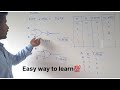 NOR and X-OR gate | lec 2 | 12 physics | Truth table  #CBCS