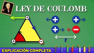 LEY DE COULOMB DEFINICIÓN | Qúe es la LEY DE COULOMB (Explicación Completa)