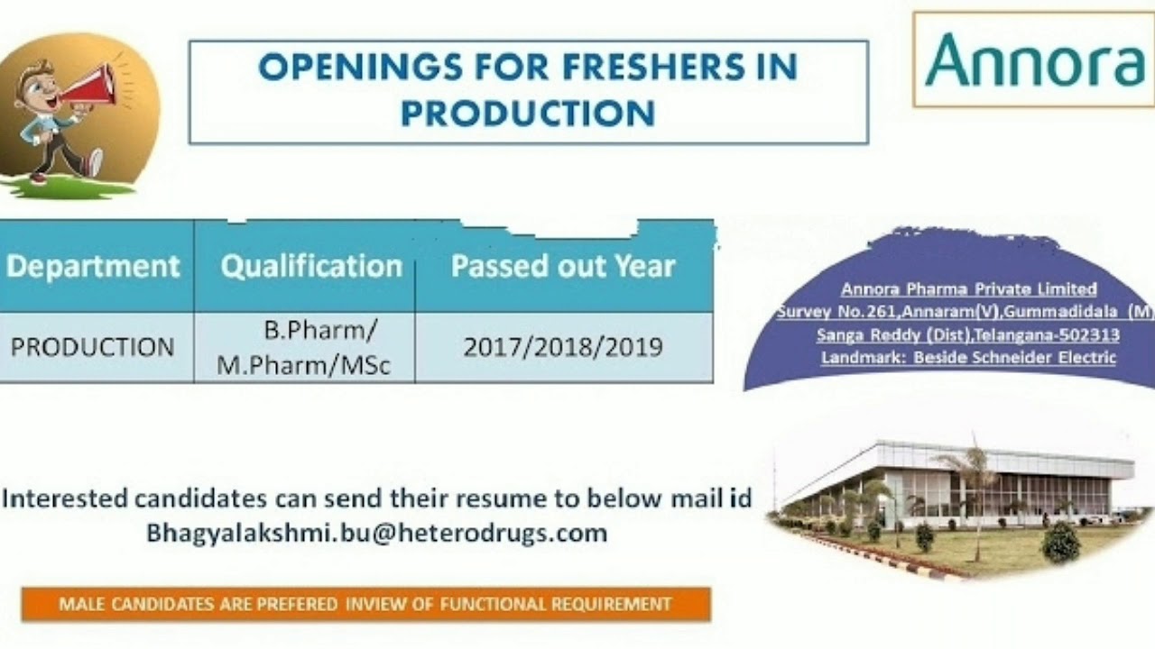 Annora Pharma fresher interview