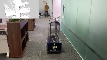 Techvico - Follow me Feature 2 (Jan 13th 2023)