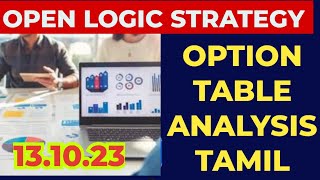 13.10.23 Open Logic Strategy|Option Table Analysis Tamil #nifty #banknifty #optiontrickytrade