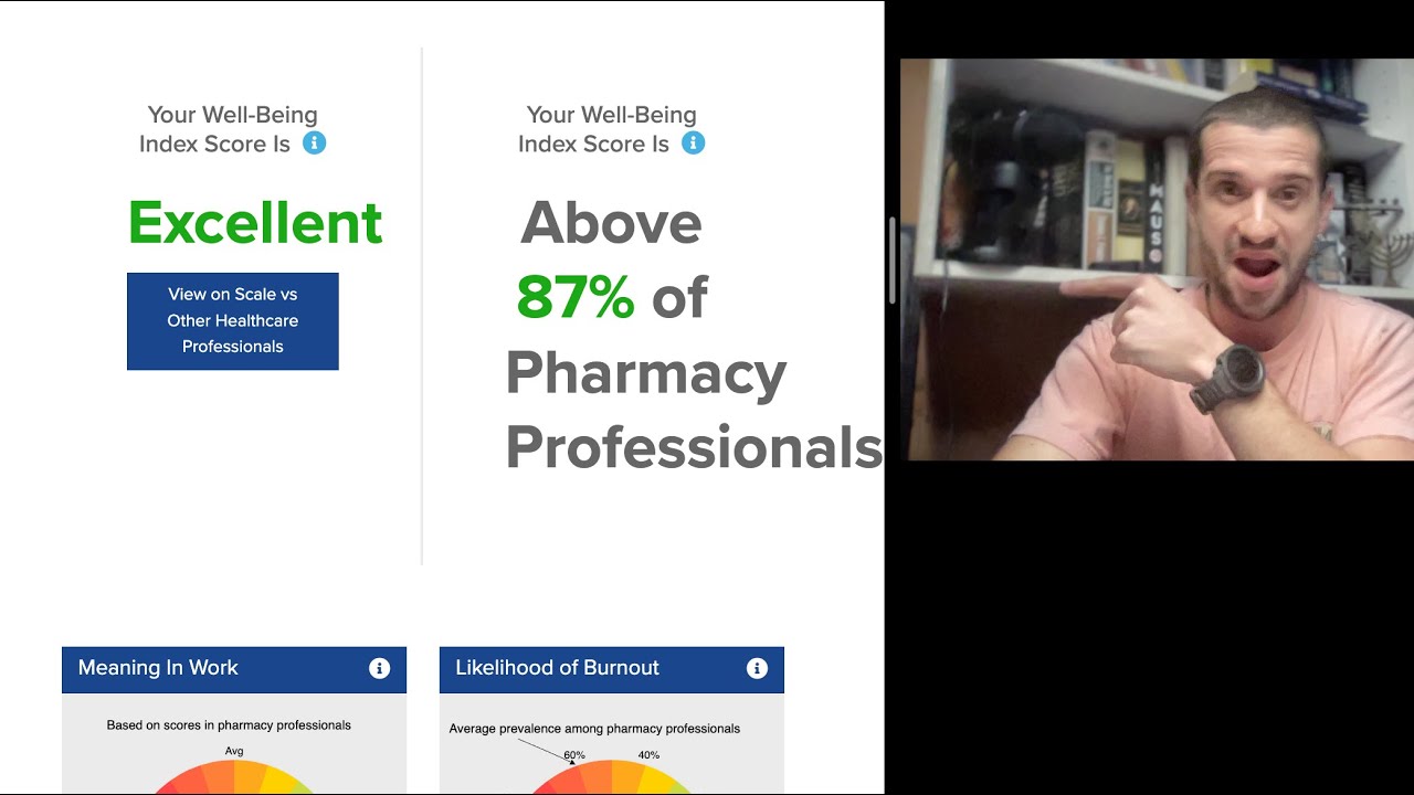 APhA Mayo Clinic Well Being Index For Pharmacy Staff YouTube apha-mayo-clinic-well-being-index-for-pharmacy-staff-youtube