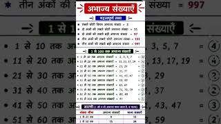 #11thclass #12th #ka trigonometry #trending #formula