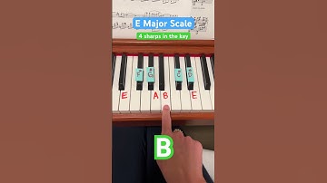 How to Play: E Major Scale on the Piano! 🎹🎶 #piano #fypage #fypviral #fyp #fypシ゚viral #fypyoutube