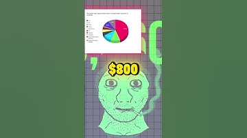 #XRP soon 🚀🚀 at Incredible PRICE #web3 #duet #crypto #fyp click link in bio for more information