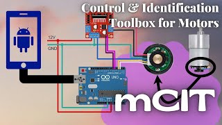 Control & Identification Toolbox for Motors (mCIT) screenshot 2