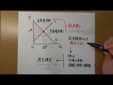 余剰分析とは？（ミクロ3 部分均衡分析）