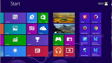 Uninstall AhnLab V3 Internet Security 8.0 on Windows 8
