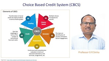 Choice based Credit system (CBCS)
