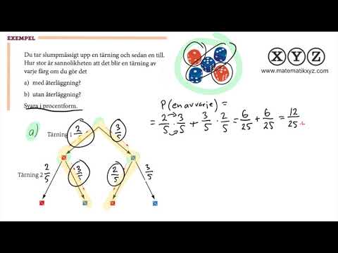Video: Vad är den oberoende och beroende variabeln i matematik?