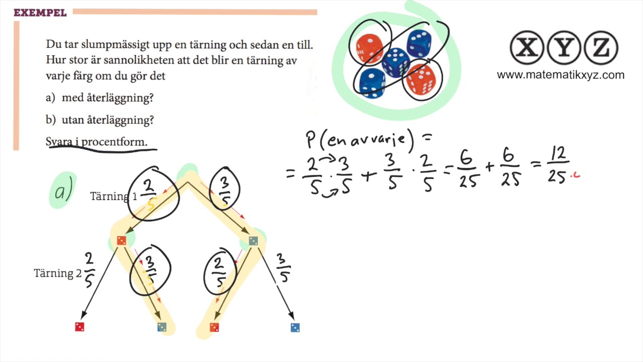 Y 5.2 Oberoende och beroende händelser