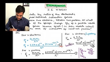 I E IRODOV-  ELECTRODYNAMICS-  PROBLEM 3.1- EXPLAINED BY ASHISH SINGH