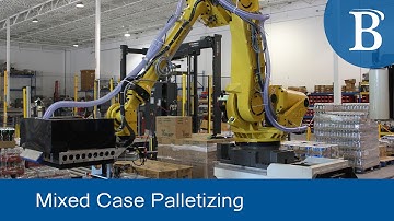 Mixed Case Robotic Palletizing by Bastian Solutions
