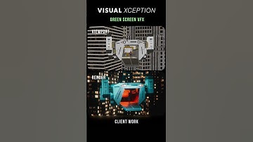 CGI Animation - Unreal Engine 5   #3danimation #miketyson #unrealengine #beforeandafter#boxing #cgi