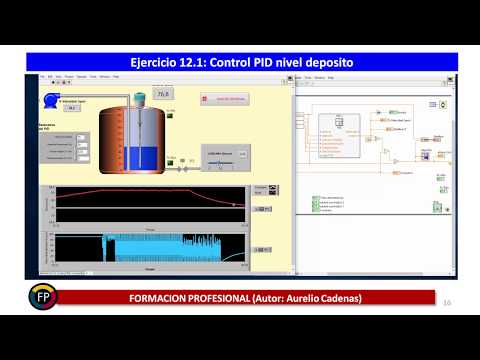 Vídeo: Com funciona l'ABS i el control de tracció?